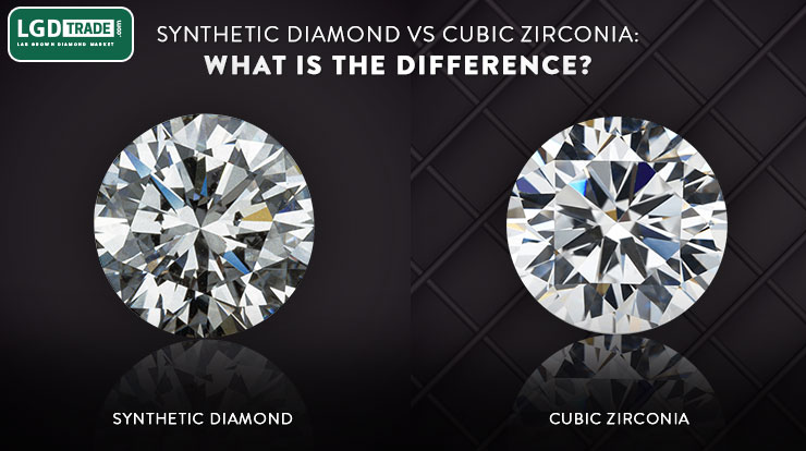 Synthetic Diamonds vs Cubic Zirconia: What Is the Difference?