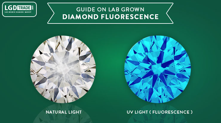 lab grown diamond fluorescence