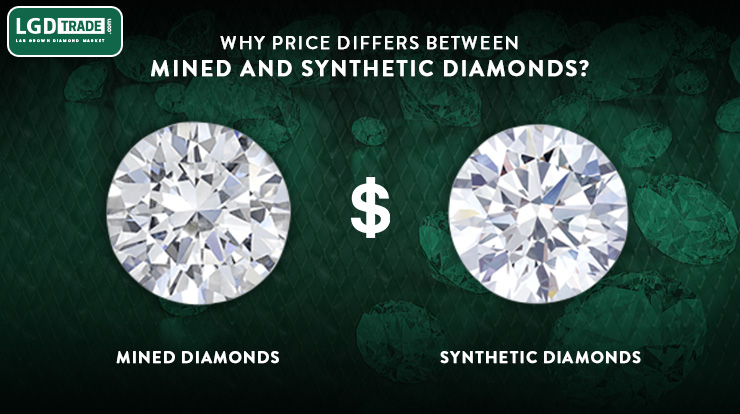 Features of Synthetic Diamonds